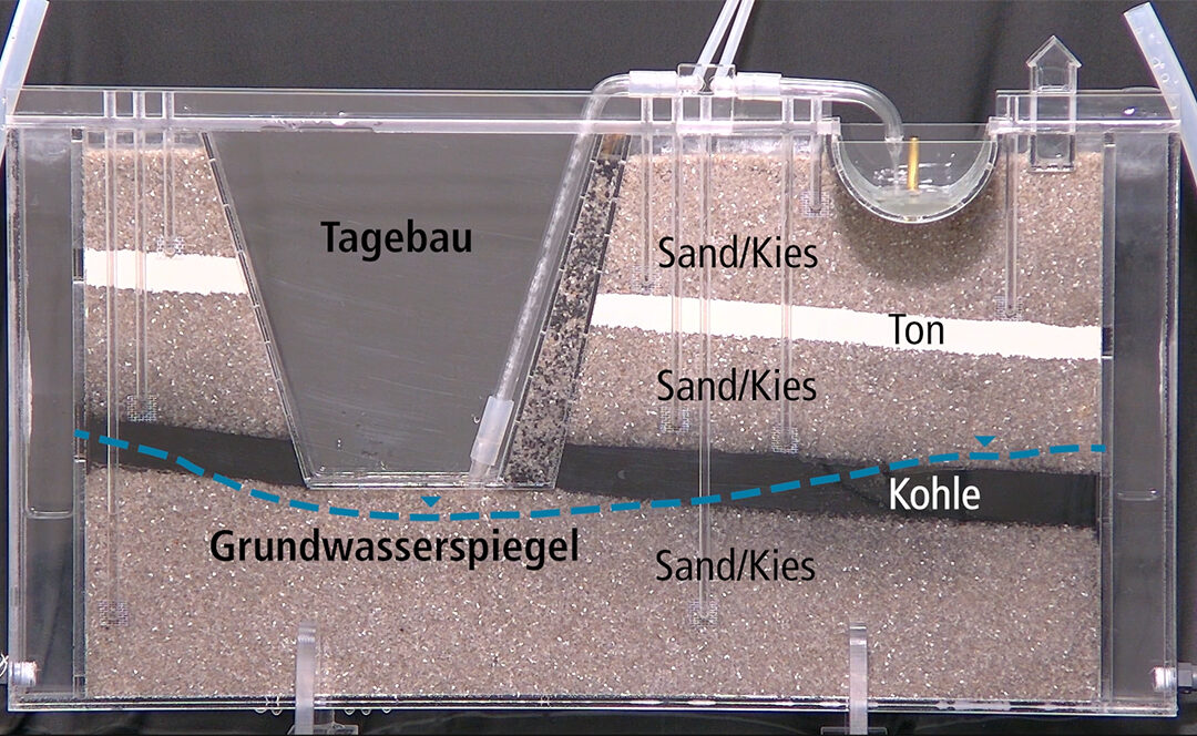 Wie wirkt sich die Füllung der Tagebauseen mit Rheinwasser auf das Grundwasser im Rheinischen Revier aus?