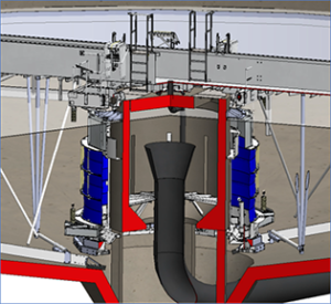 Grafik des geplanten höhenvariablen Einlaufsystem in der Nachklärung